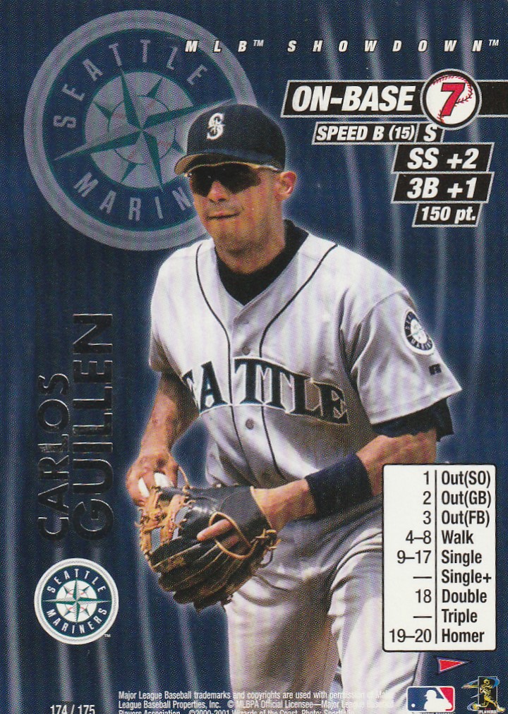 Carlos Guillen